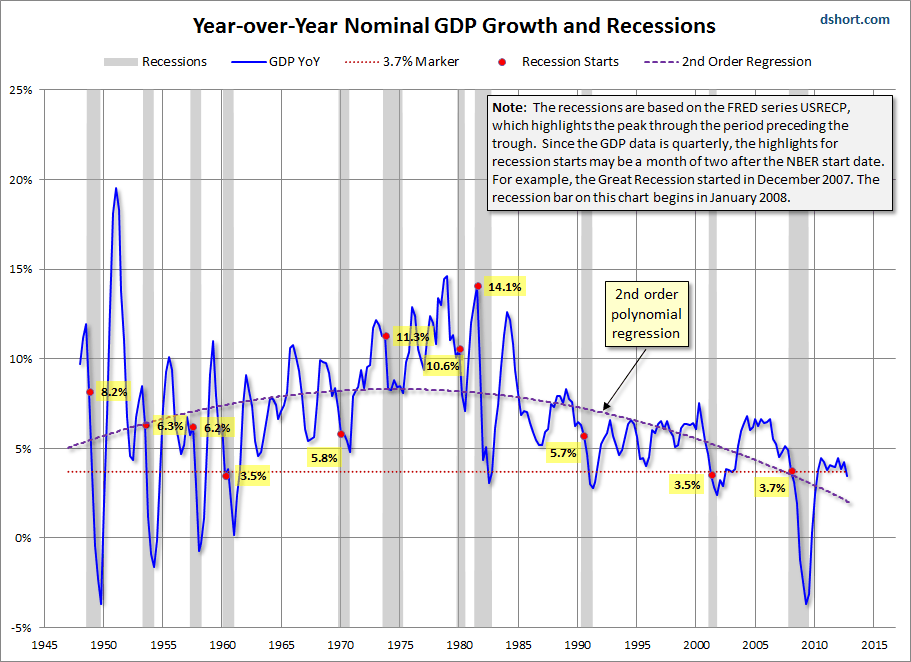 ECRI-Nominal-1