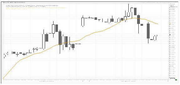 HYM_Natural_Gas_March_19