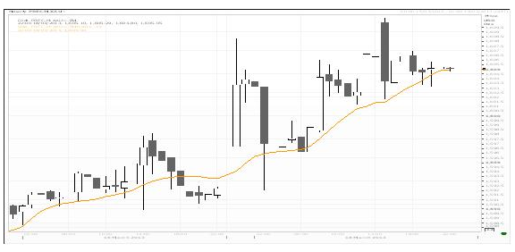 HYM_Spot_Gold_March_19