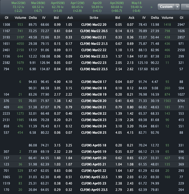 CLF_OPTIONS