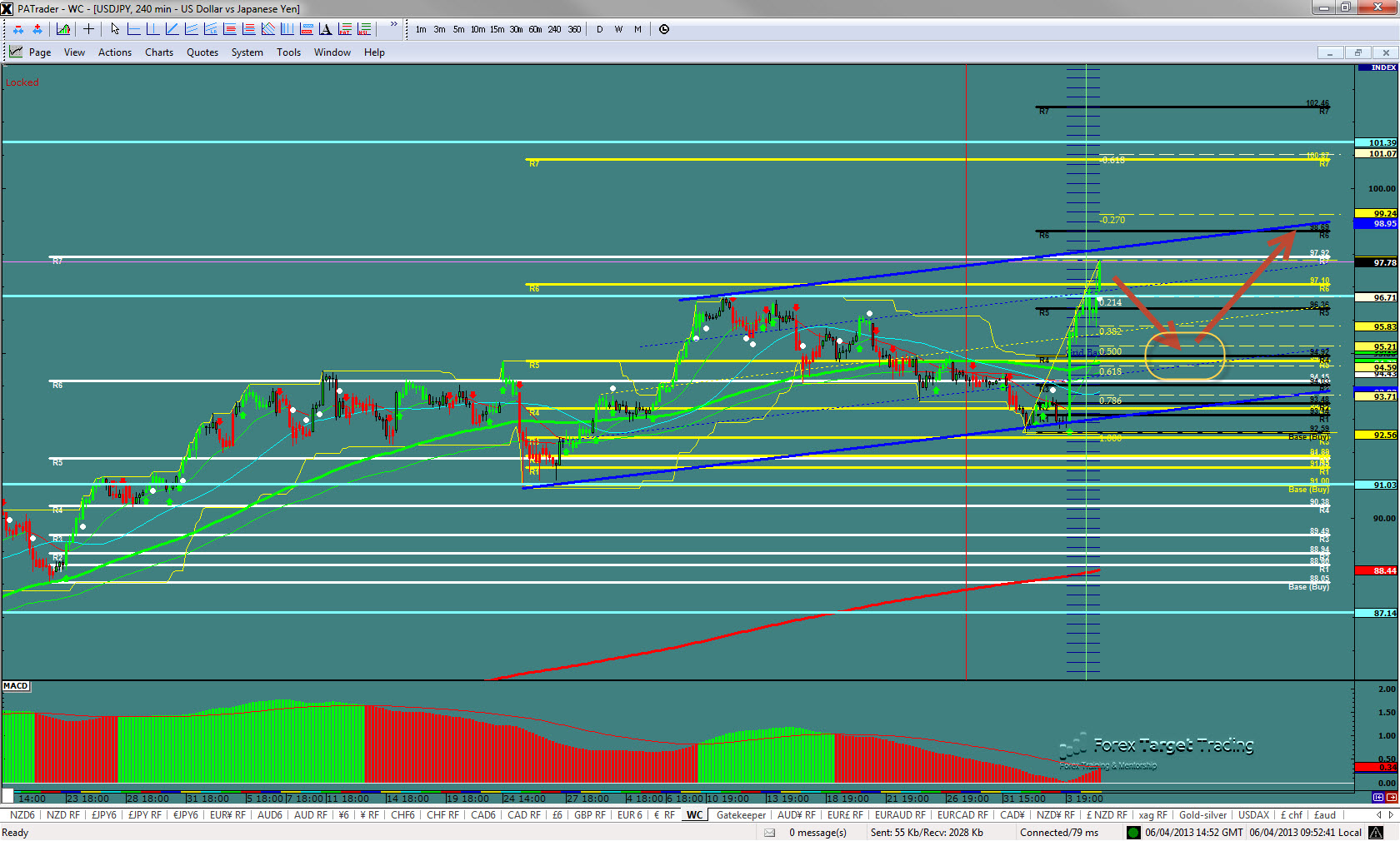 usdjpy usdjpy