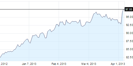 JPY