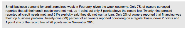 The NFIB On Small Business Trends