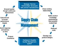 supply Chain