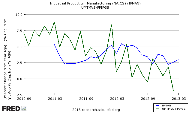 Industrial 3