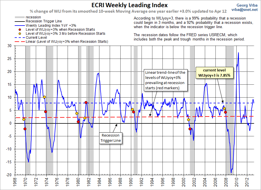 Vrba-ECRI-variant-update