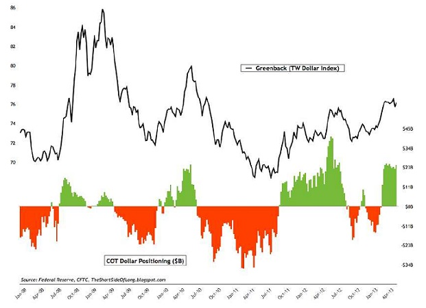 Greenback