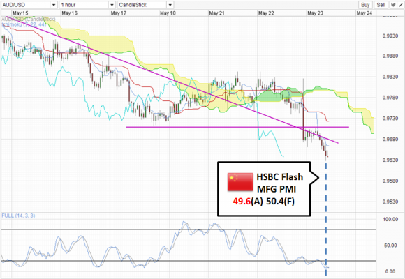 AUD/USD_1