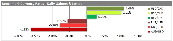 BENCHMARK