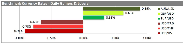 BENCHMARK