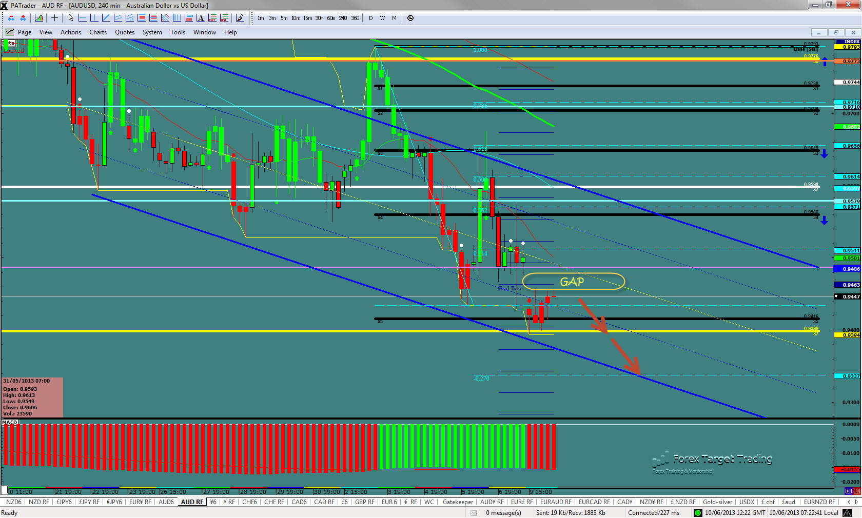 AUDUSD