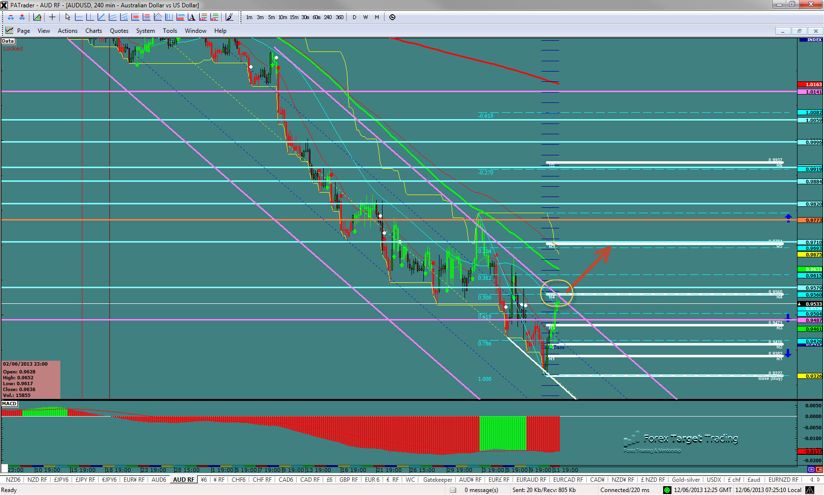 AUDUSD