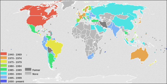 Growth Since 1940