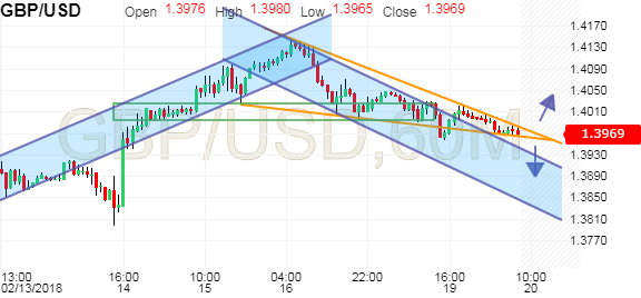 Canadian Dollar To Mur Mcb Canadian Dollar To Mur Mcb