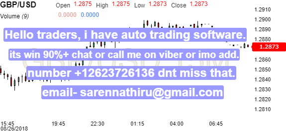 300 Sek To Gbp,Euro-to-Dollar Rate in No Man's Land as Market Looks to Draghi's Sintra Appearance for 