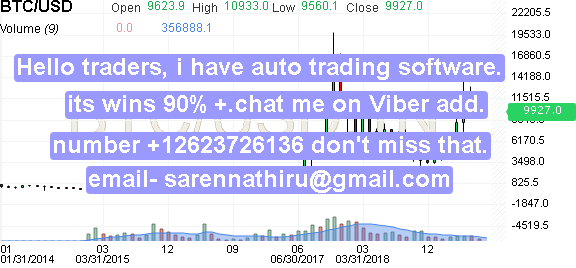 bitcoin investing forum bitcoin investing forum