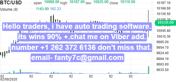 bitcoin investing forum bitcoin investing forum