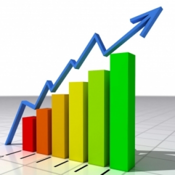 Forex Top Investments