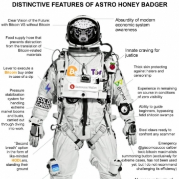 Btc To Usd Bitcoin To Us Dollar Investing Com