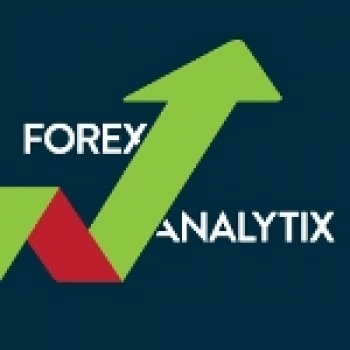 Investing Forex Charts