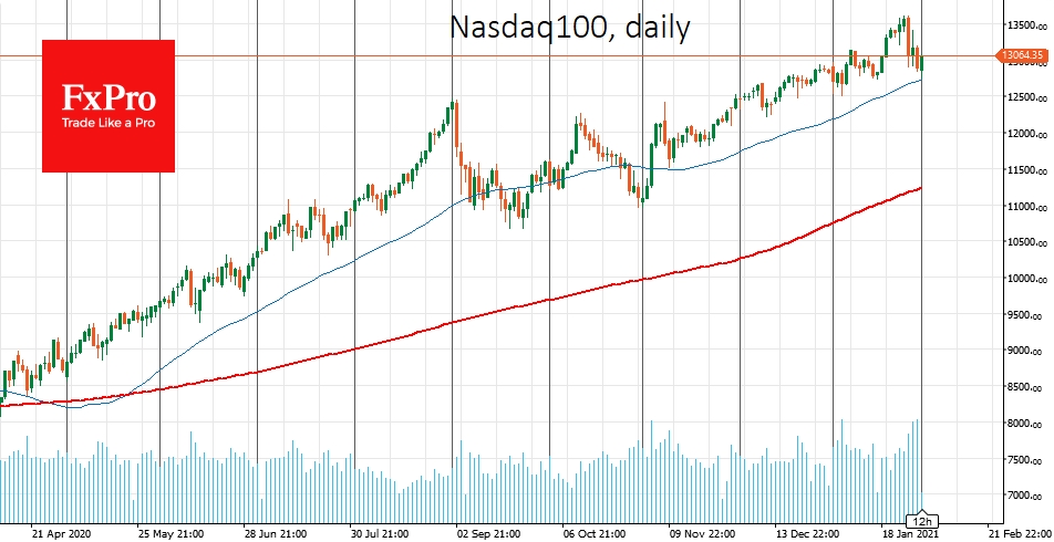 Nasdaq still keeps afloat about 50-DMA