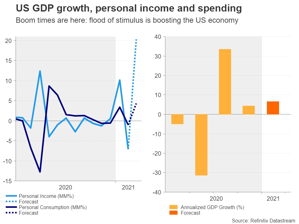 US_data