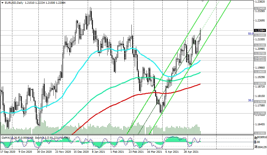 EU-Daily