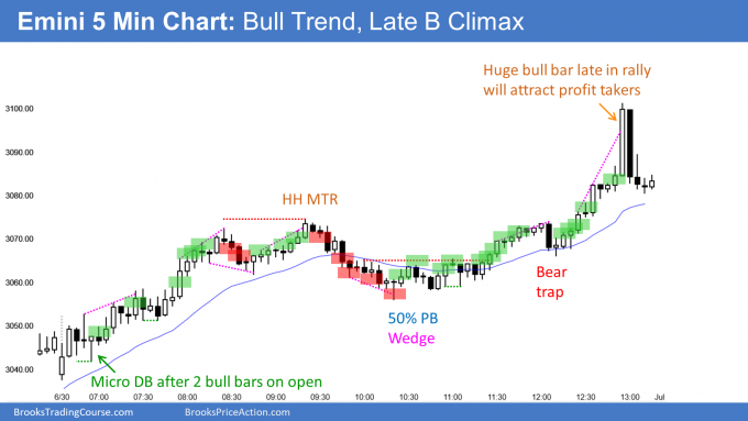 Emini strong bull trend day with last exhaustive buy climax