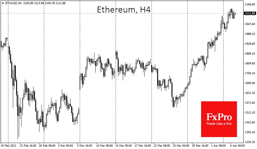 Ethereum enjoy altcoins' season