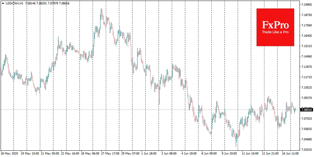 USDCNH misses recent markets bounce