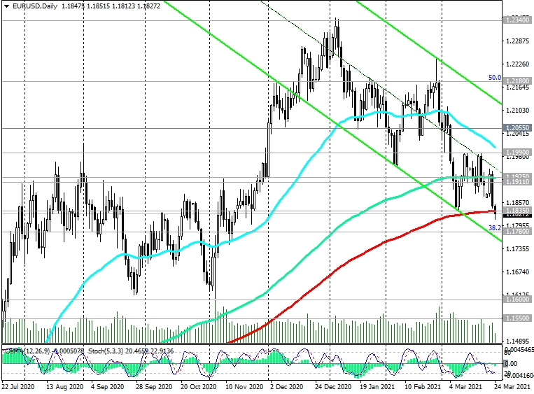 EU-Daily