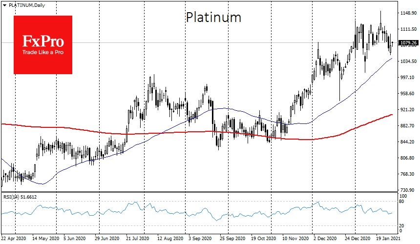 Platinum was up 5% during Thursday