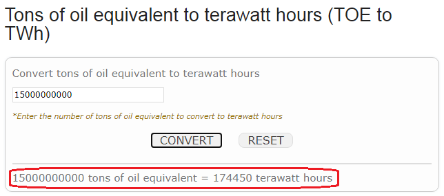 Million Tons Of Oil Equivalent To Terawatt-Hours