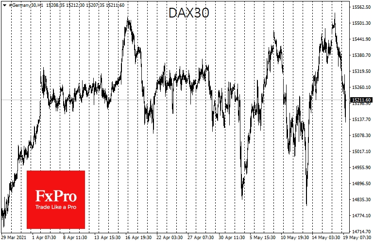 Germany's DAX30 hit new all-time highs before turned down