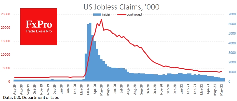 Initial jobless claims fell to 385k last week