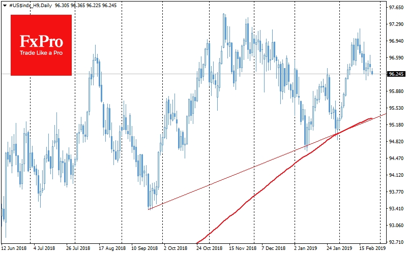 Dollar in decline on positive feedback negotiations