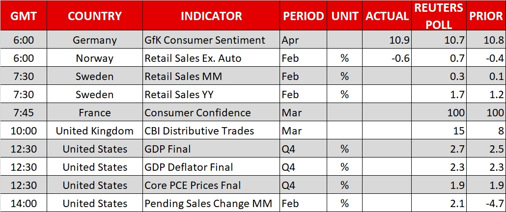 Calendar - Mar 28