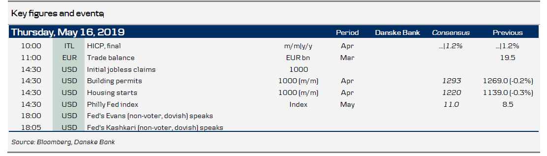 Key Figures And Events