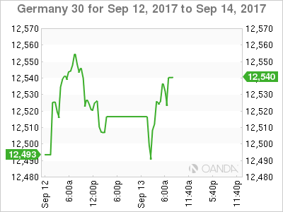 Germany 30 Sep 12-14 Chart