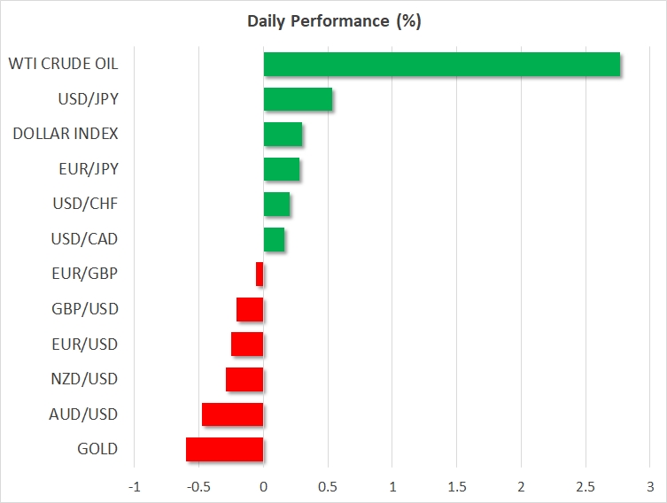 Daily Performance - May 9