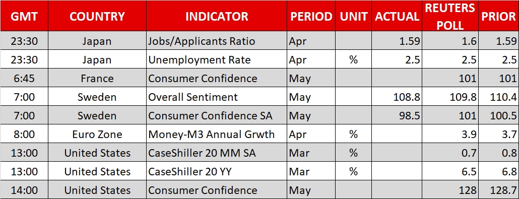 Calendar - May 29