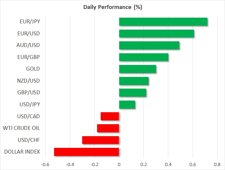 Daily Performance - 29 June 