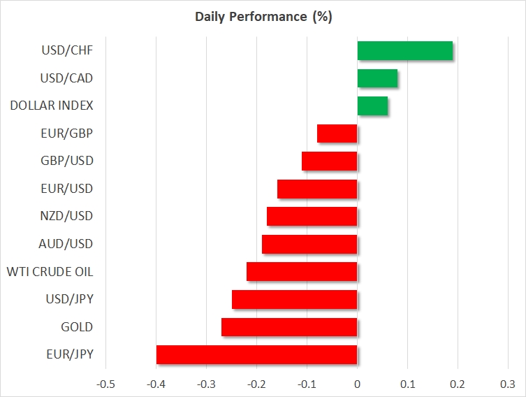 Daily Performance - Mar 19