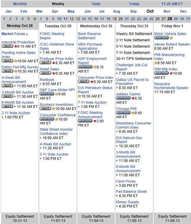 The Data Week Ahead The Data Week Ahead