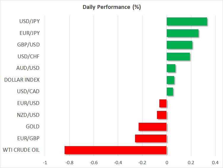 Daily Performance - Mar 28