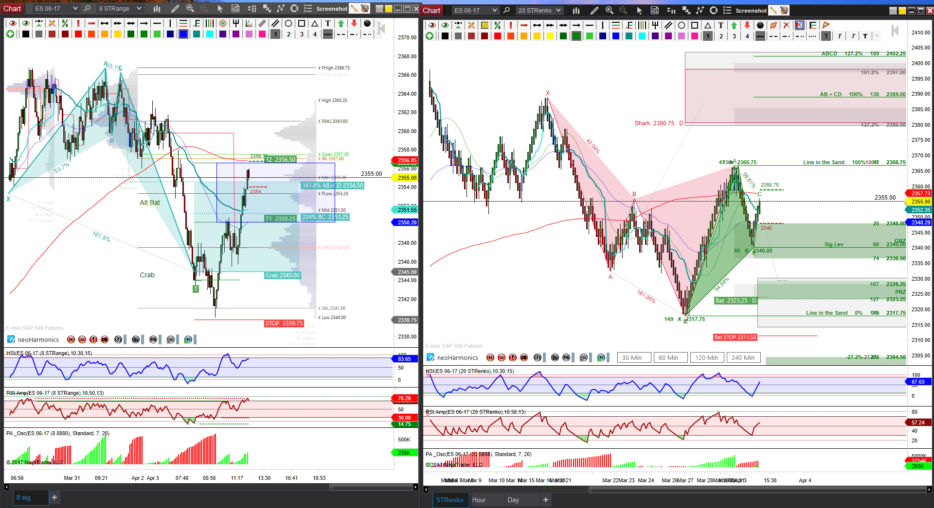 ES_F Intraday Chart