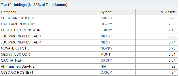 RSK Holdings