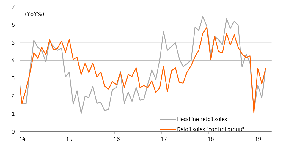 US Retail Sales Recover
