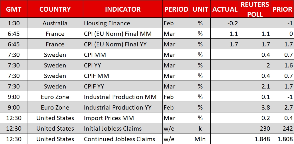 Calendar - Apr 12