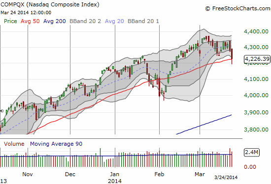 NASDAQ